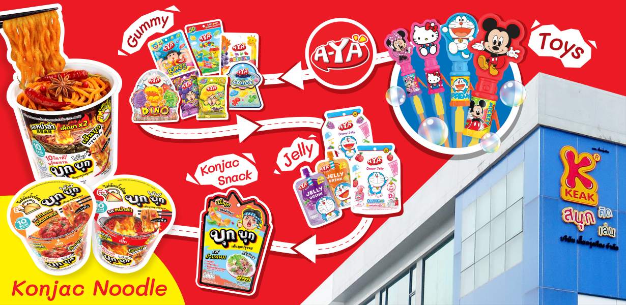 จากงานเสริมสู่แบรนด์พันล้าน: เส้นทางพลิกเกมของผู้ประกอบการเครื่องดื่ม