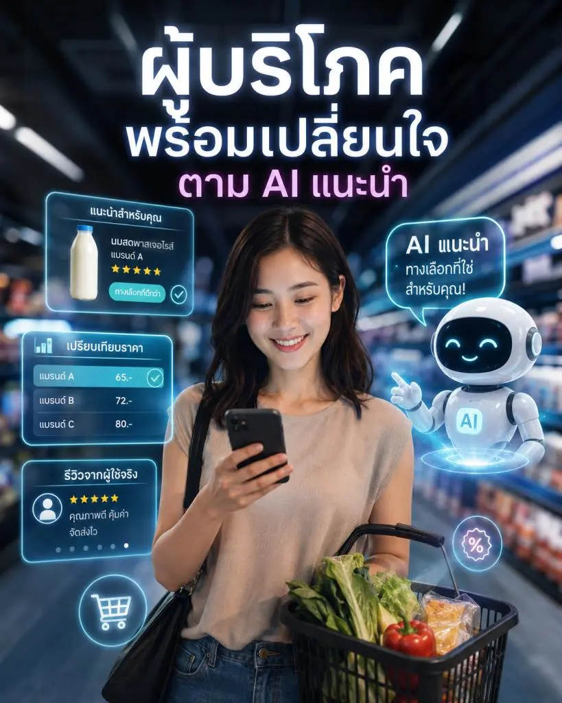 ทำไม Analytics แบบเดิมตามไม่ทัน AI ที่กำลังเปลี่ยนพฤติกรรมผู้บริโภค