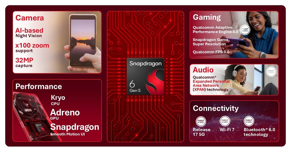 Redmi Note 17 Series เปิดศึกกลางตลาดด้วย Snapdragon ชิปใหญ่ แบตมหึมา