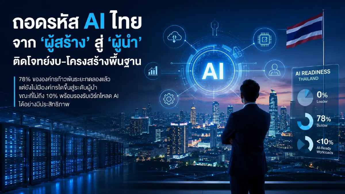 สร้างสายพานคนเก่ง AI เพื่อชนะเกมเศรษฐกิจดิจิทัล