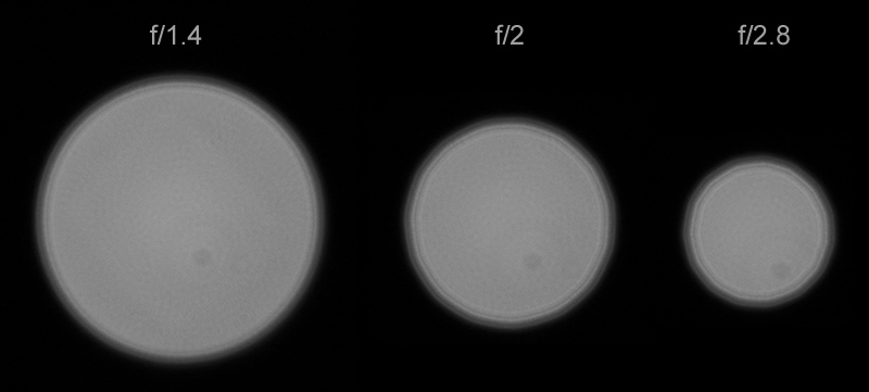 เลนส์ Sirui Aurora 35mm และ 85mm f/1.4 ทางลัดสู่ไพรม์ไวแสงราคาประหยัด