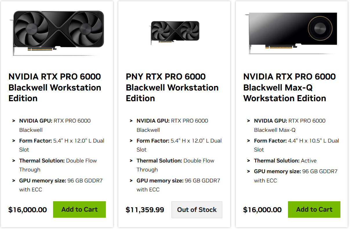 ราคา GPU มืออาชีพพุ่งสองเท่า คลื่น AI กลบตลาดเกมเมอร์