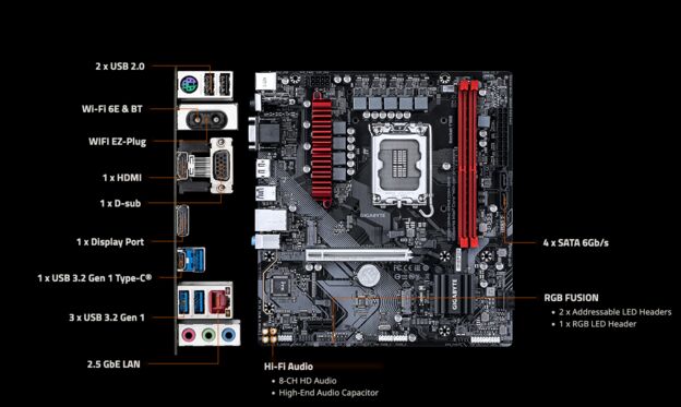คู่มือเลือกบอร์ด B760 DDR4 PCIe 5.0 สำหรับงบประมาณเกมเมอร์