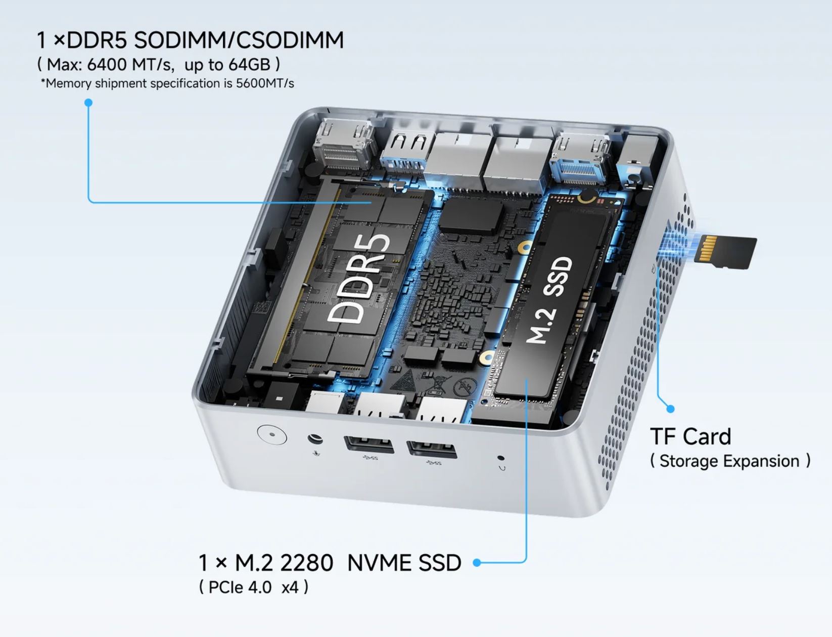 มินิพีซี Barebone ราคาประหยัดของ Minisforum ที่กำลังเปลี่ยนเกมคอมพ์จิ๋ว