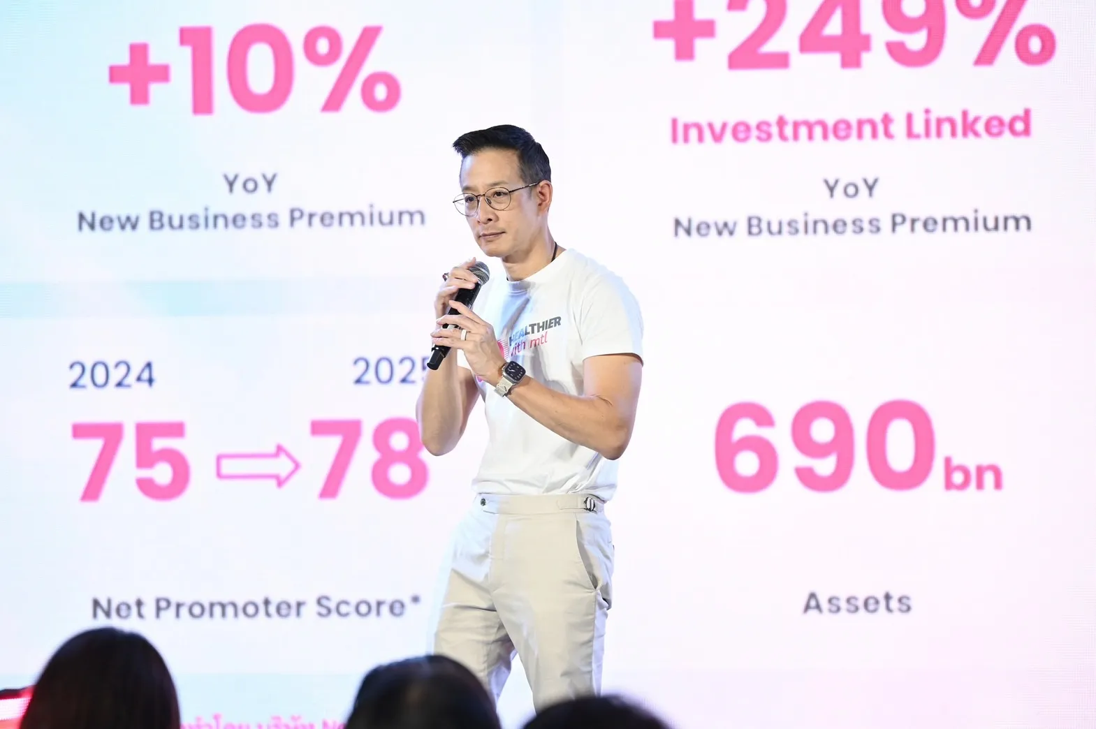 จากประกันคุ้มครองสู่เพื่อนดูแลสุขภาพ การแข่งใหม่ของธุรกิจประกัน