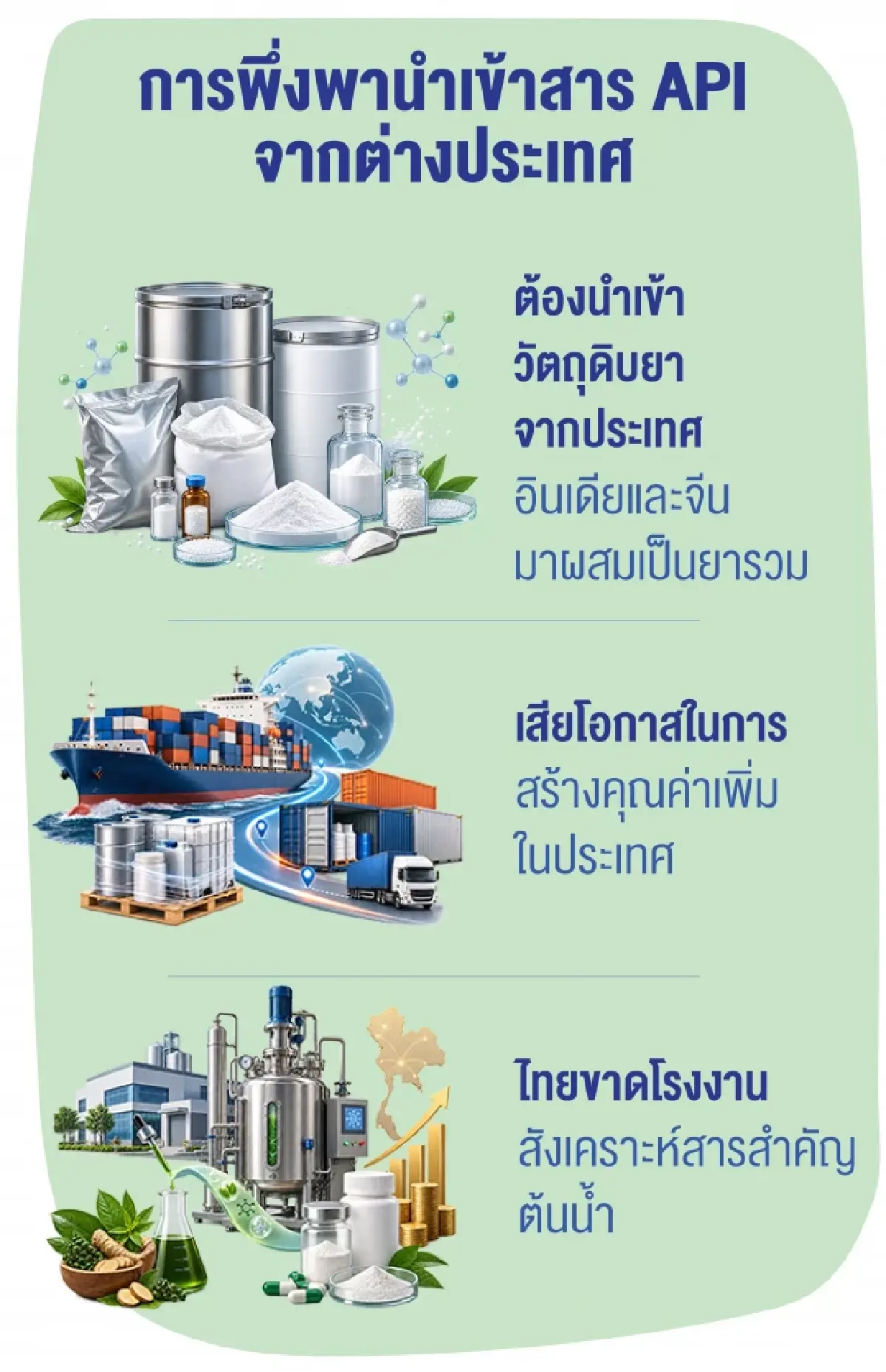 เศรษฐกิจสุขภาพกำลังพลิกเกมท่องเที่ยวเวลเนสโลก