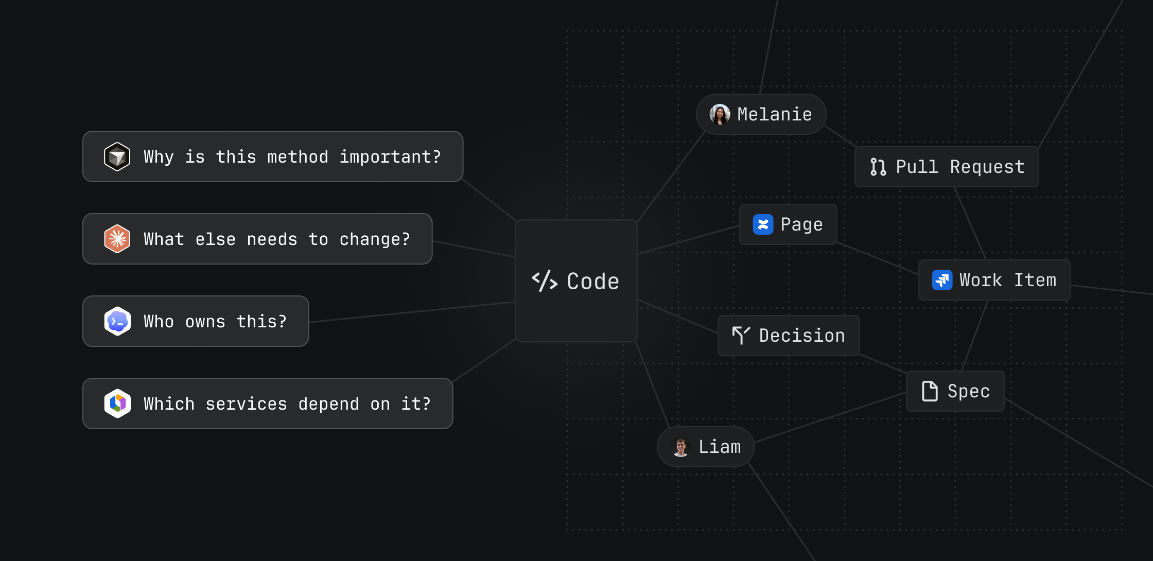 ตั๋ว Jira ที่ดีคืออาวุธลับของ AI agents ในยุคโค้ดอัตโนมัติ
