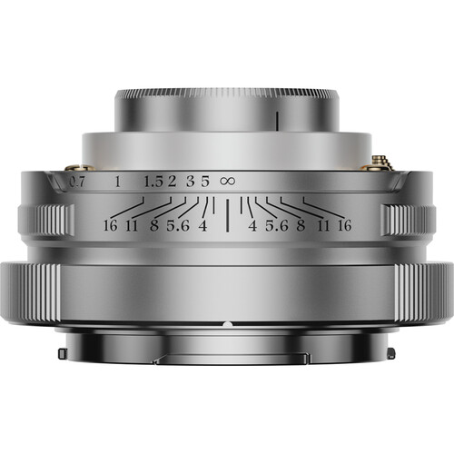 เปรียบเทียบเลนส์ 28mm 30mm 35mm f/0.9 สำหรับงานสตรีต ข่าว และพอร์ตเทรต