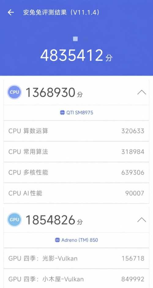 Snapdragon 8 Elite Gen 6 Pro ทำคะแนน AnTuTu ทะลุ 4.8 ล้าน แปลว่าอะไรสำหรับสมาร์ทโฟนเรือธงรุ่นต่อไป