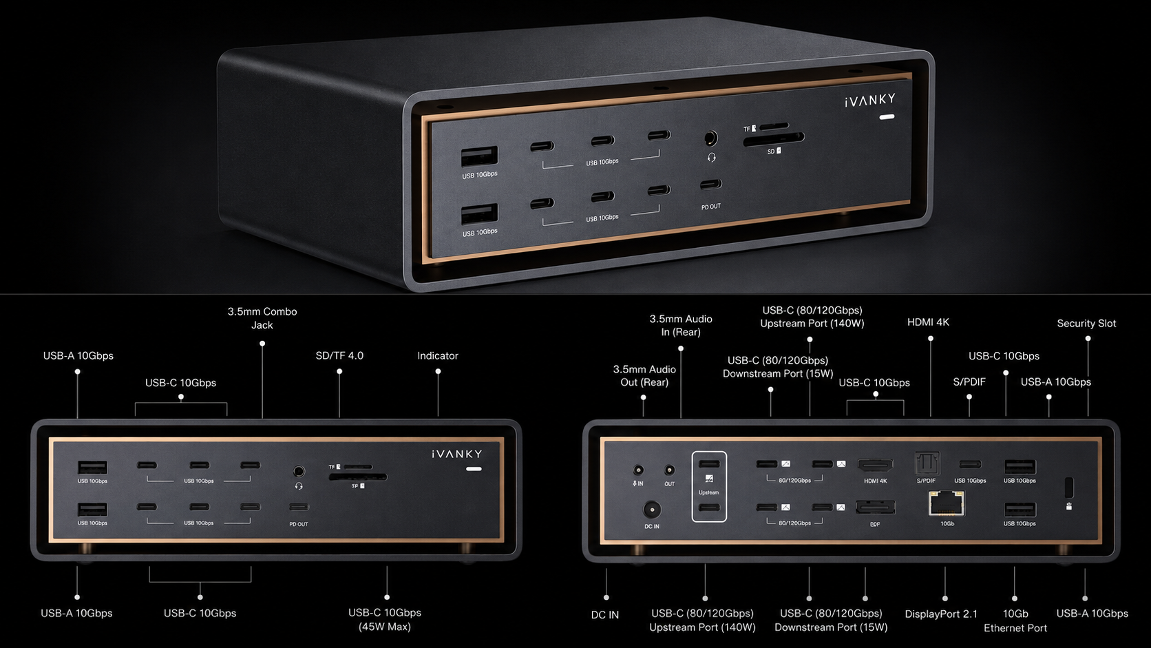 Mac docking station ราคาดีที่ให้จอคู่ลื่นไหลโดยไม่ง้อ Thunderbolt