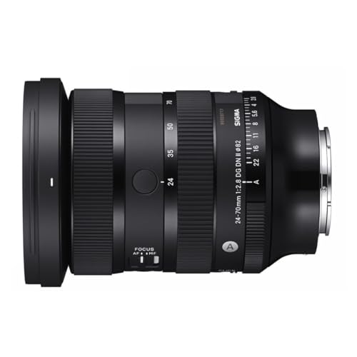 Sony-Tamron ดีลใหญ่ที่เขย่าราคาเลนส์และตัวเลือกช่างภาพ