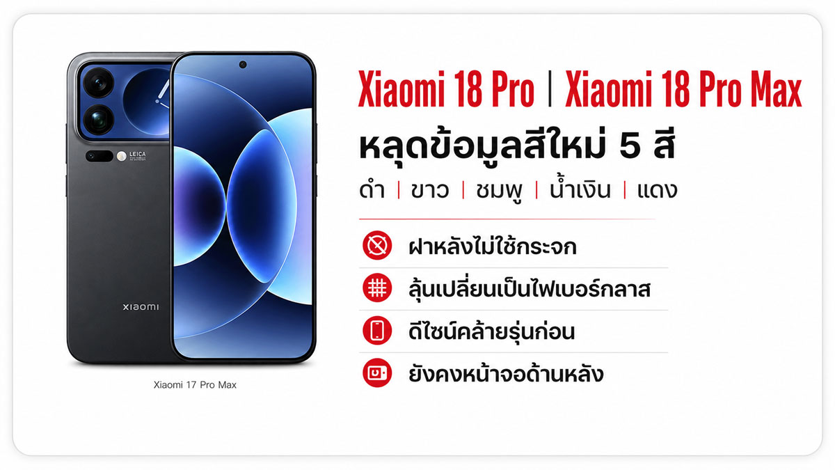 Xiaomi 18 Pro หลุดครั้งใหญ่: สีใหม่ 5 เฉด ฝาหลังไม่ใช้กระจก พร้อมชิป Snapdragon 2nm
