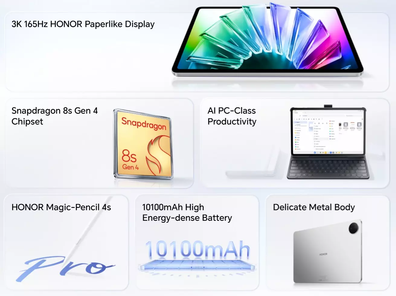 HONOR Pad 20 Pro Paperlike Edition คู่แข่ง iPad Pro สำหรับสายครีเอเตอร์