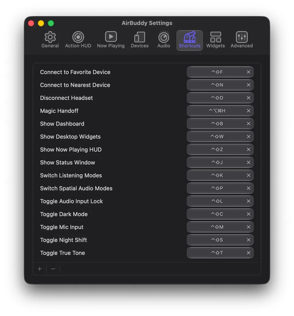 แอป Mac ที่ต้องมีเพื่อประหยัดแบตเตอรี่และเพิ่มประสิทธิภาพ