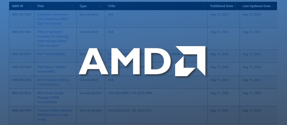 ด่วน! ช่องโหว่ร้ายแรงใน AMD Ryzen และ ASUS Armoury Crate ต้องอัปเดตทันที