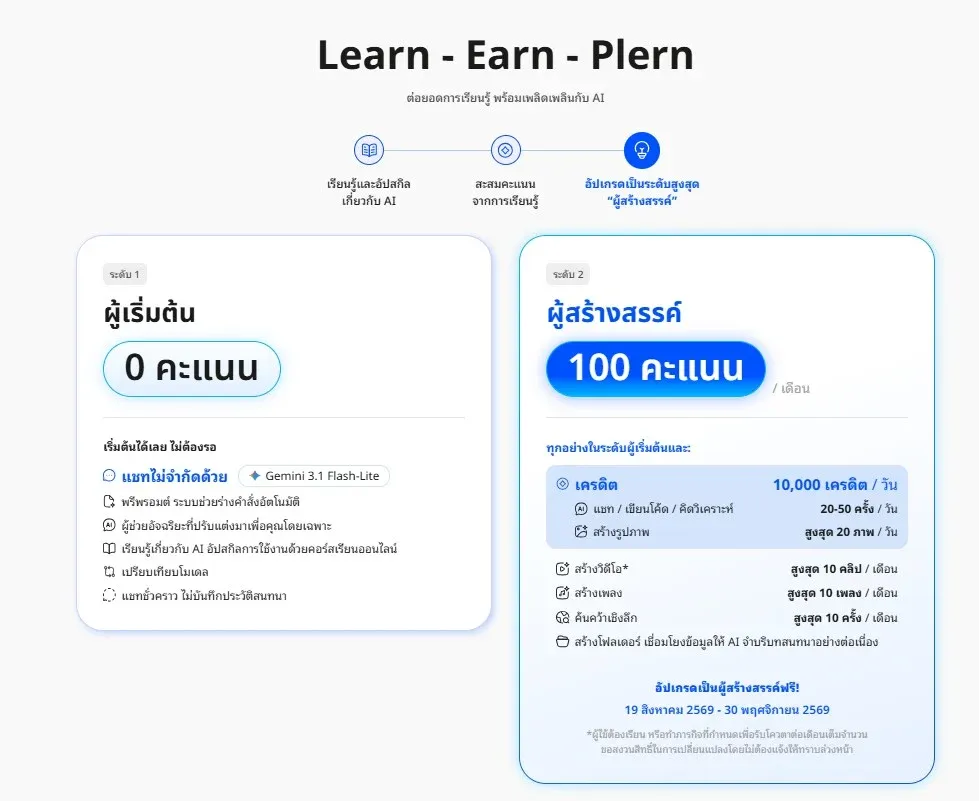 ผู้ประกอบการต้องรู้: ใช้ AI Passport แทนสมัคร Pro แยกยังไงให้คุ้มสุด