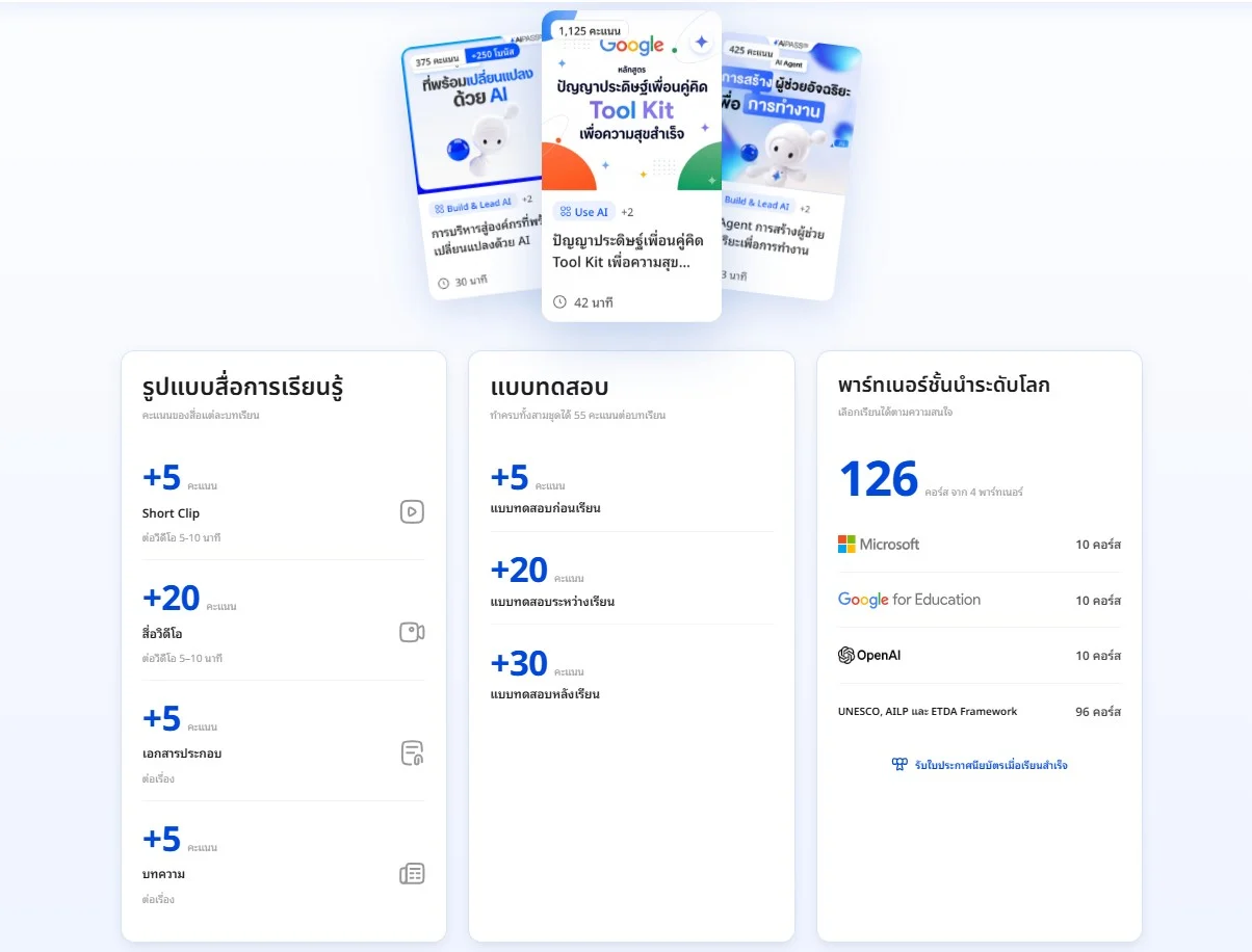 ผู้ประกอบการต้องรู้: ใช้ AI Passport แทนสมัคร Pro แยกยังไงให้คุ้มสุด