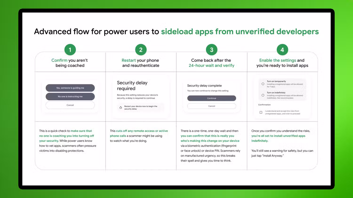 กฎใหม่ Android sideloading ของ Google: อิสระที่มาพร้อมเกราะป้องกัน
