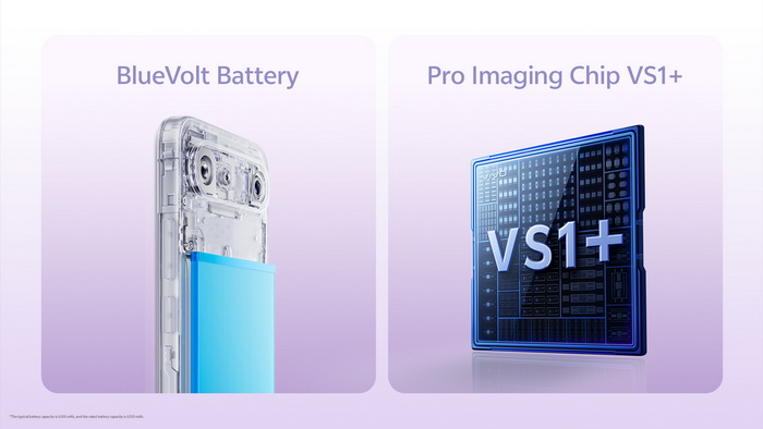 vivo ผลักดันกล้อง ZEISS และแบตเตอรี่ BlueVolt สู่สมาร์ตโฟนนวัตกรรม