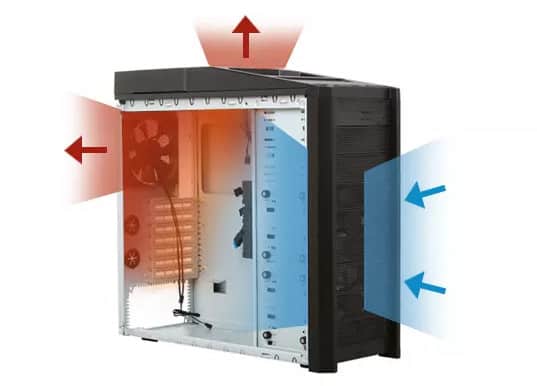 คู่มือสร้าง Gaming PC เครื่องแรก ตั้งแต่เลือกชิ้นส่วนถึงประกอบเสร็จ