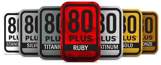 80 Plus Ruby ยุคใหม่ของพาวเวอร์ซัพพลายระดับไฮเอนด์