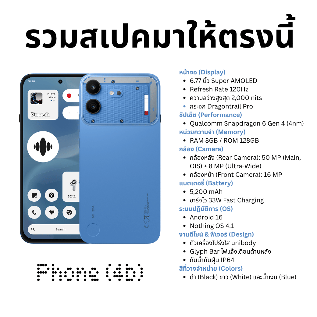 Nothing Phone (4b) รีวิว มือถือดีไซน์โปร่งใสที่กล้าชนเรือธง