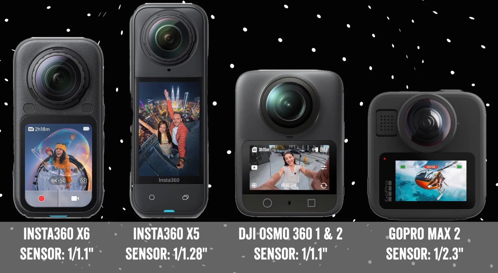 Insta360 X6 เทียบ Insta360 X5 กล้อง 360 องศา ตัวไหนเหมาะกับคุณ