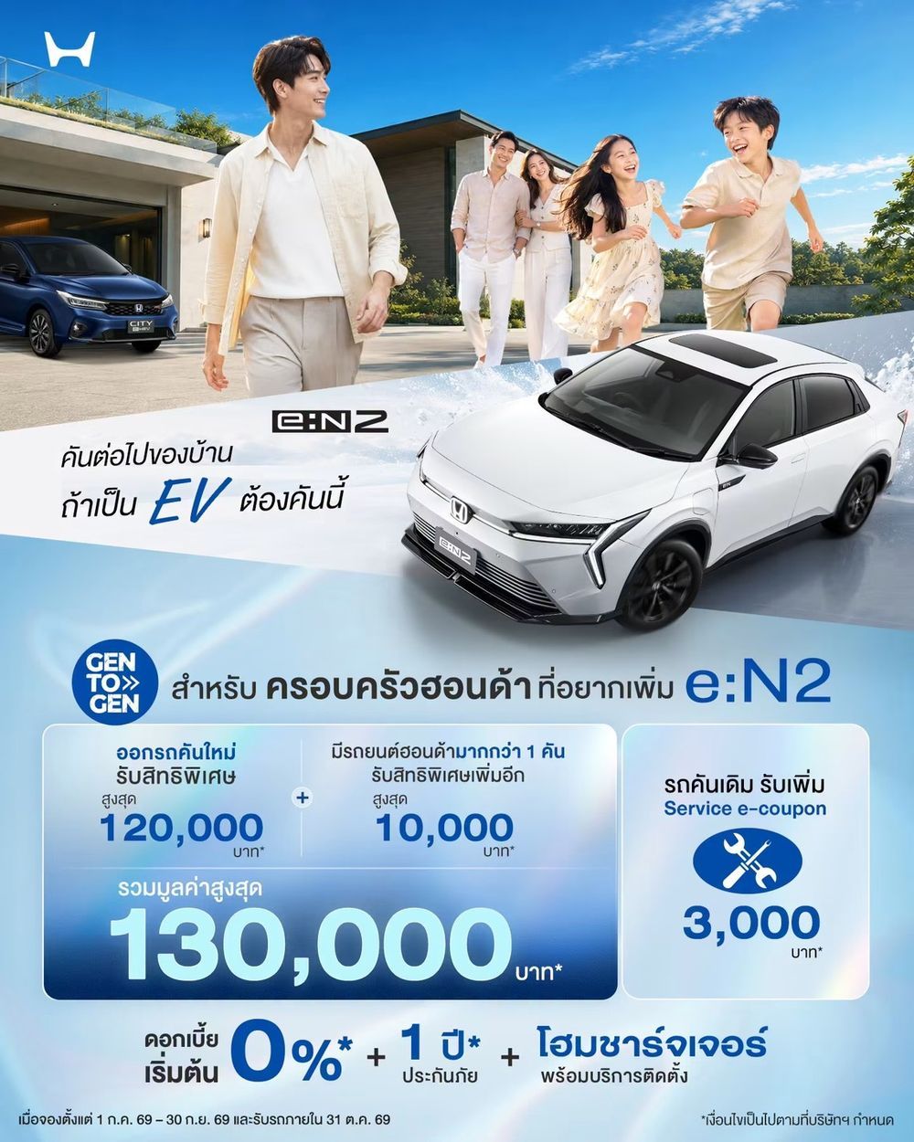 Honda THE GRAND QUAKE DEAL ดอกเบี้ย 0% และดีล EV ที่น่าลอง