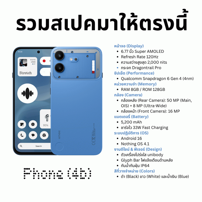 Nothing Phone (4b) มือถือดีไซน์โปร่งใสพร้อม AI สุดคุ้ม
