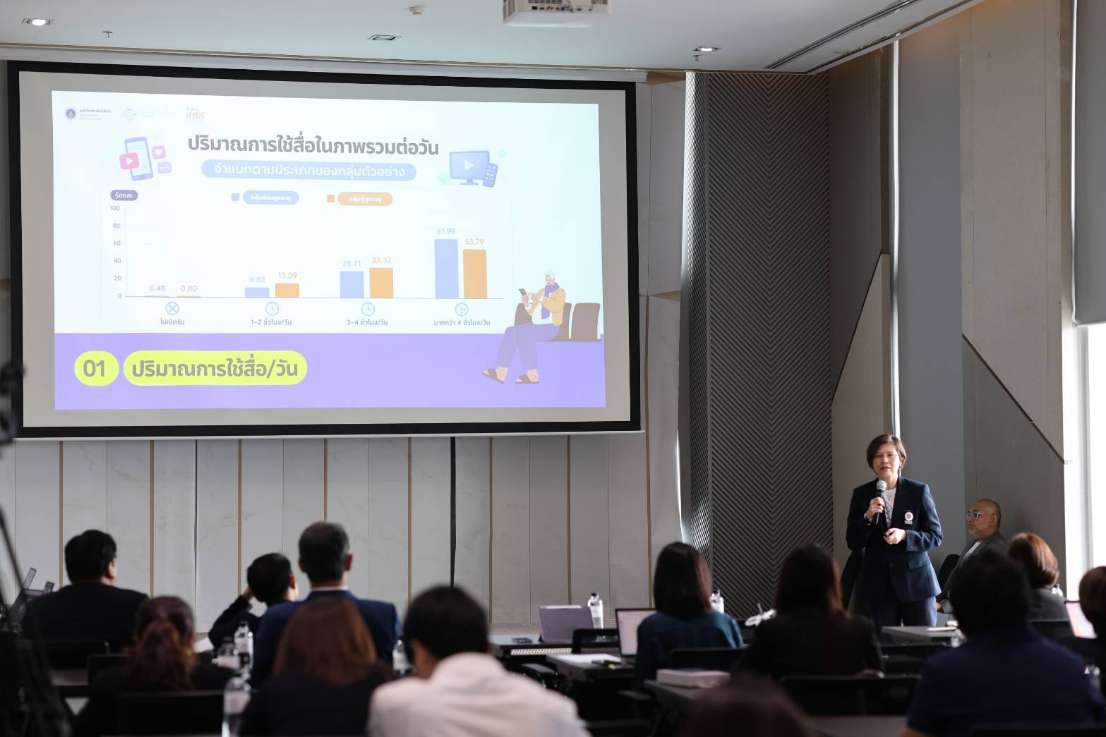 ผู้สูงอายุ AI รู้ทันภัยออนไลน์ ด้วยการเรียนรู้อย่างลงมือทำ