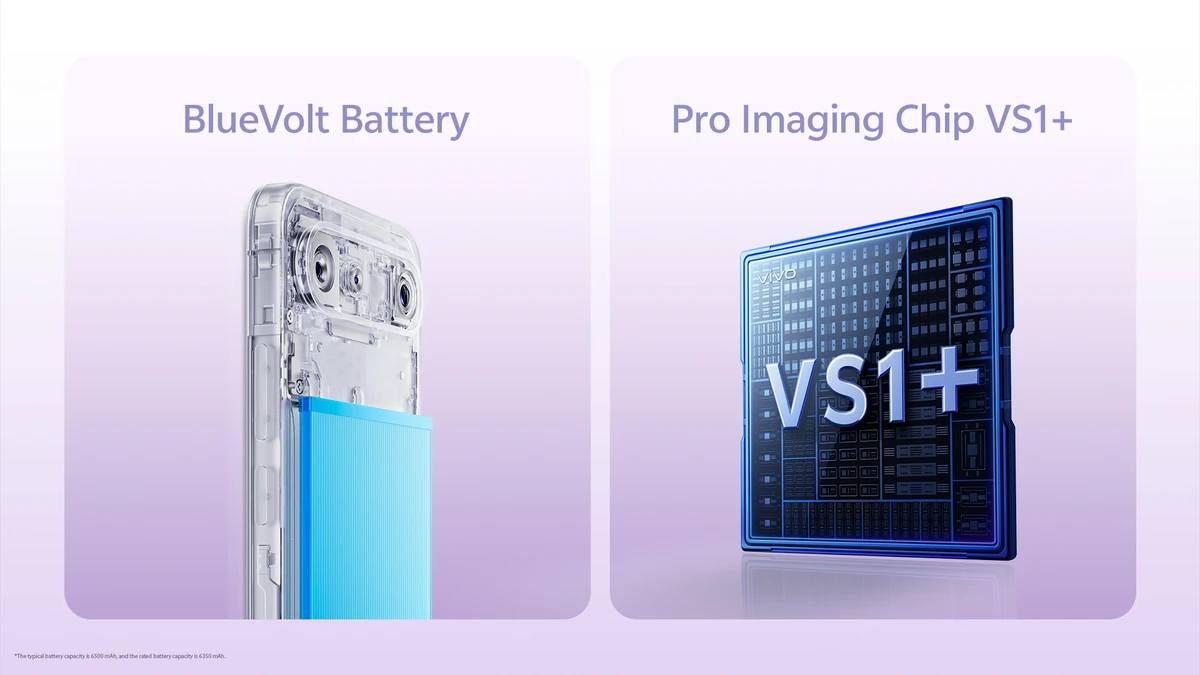 ZEISS Imaging System และ BlueVolt แกนใหม่ของเรือธง vivo