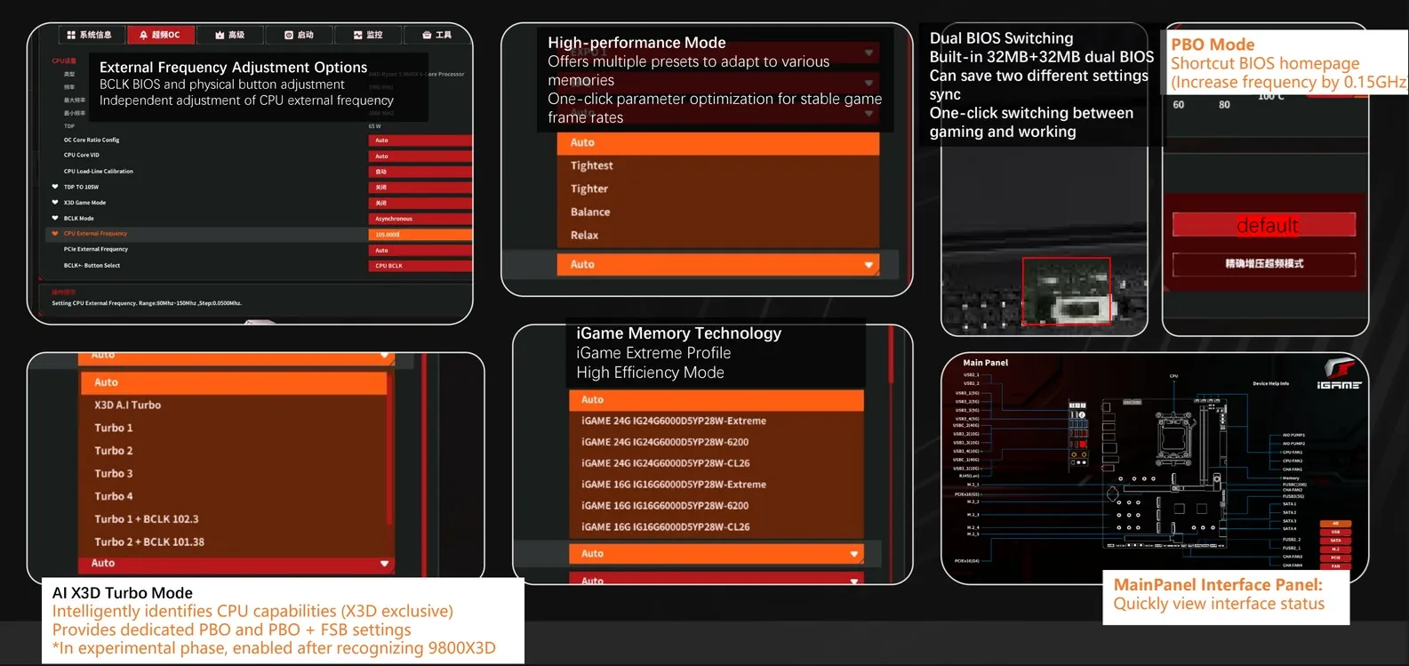 รีวิว Colorful iGame X870E VULCAN W OC แพลตฟอร์มขาวล้วนเพื่อสายโอเวอร์คล็อกสุดขอบ