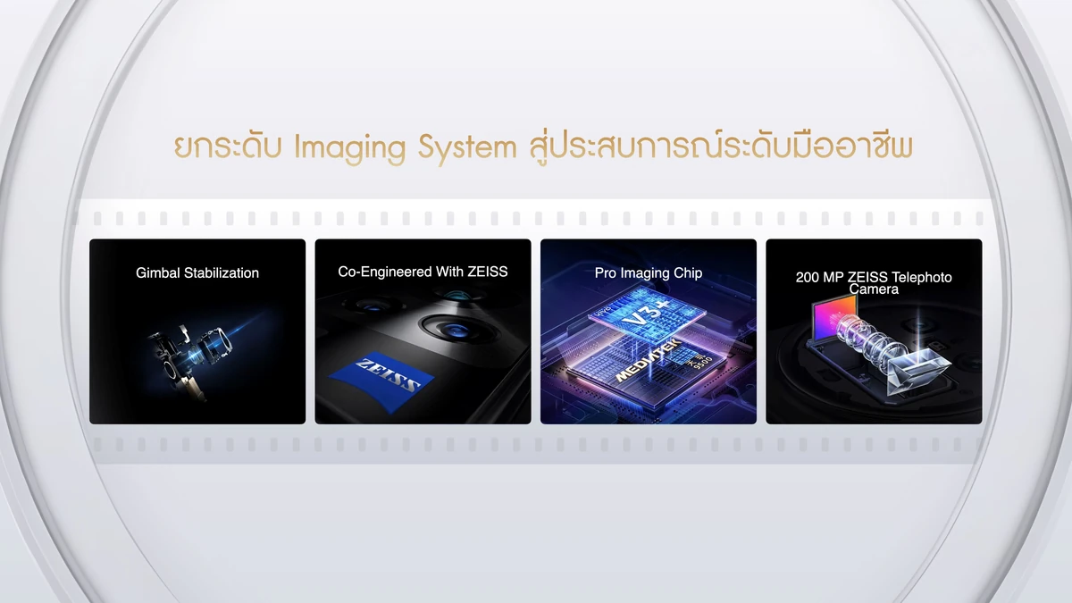 ZEISS Imaging System และ BlueVolt Battery จุดเปลี่ยนกล้องระดับเรือธงของ vivo