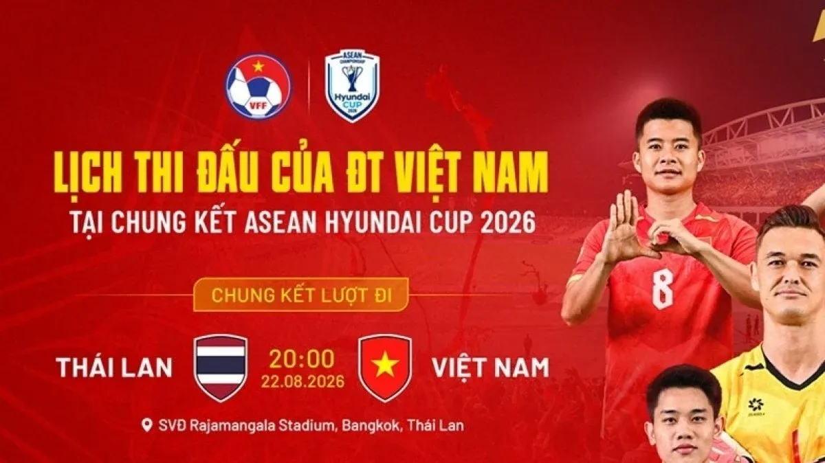 อาเซียนคัพ 2026 นัดชิงเปิดหัว: ศึกศักดิ์ศรีบนผืนหญ้าราชมังคลาสเตเดียม