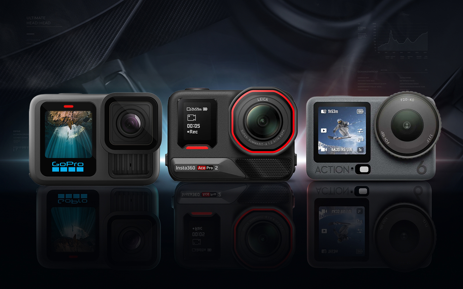 ศึกกล้องแอคชั่นกลางคืน DJI, Insta360 หรือ GoPro ใครชนะไฟน้อย