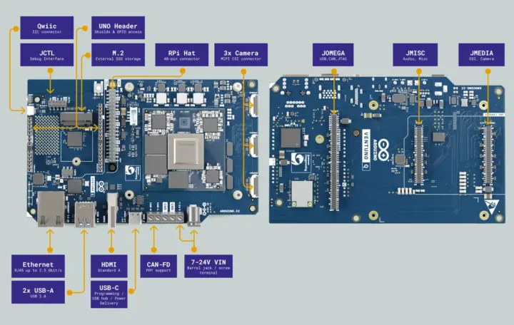 Arduino Ventuno Q บอร์ด physical AI ไฮบริดสำหรับสายเมกเกอร์