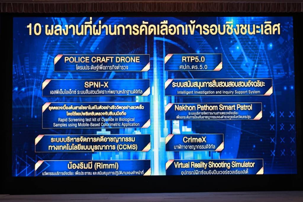 ระบบ AI ตำรวจ One Police เร่งค้นข้อมูลพันล้านรายการในเสี้ยววินาที