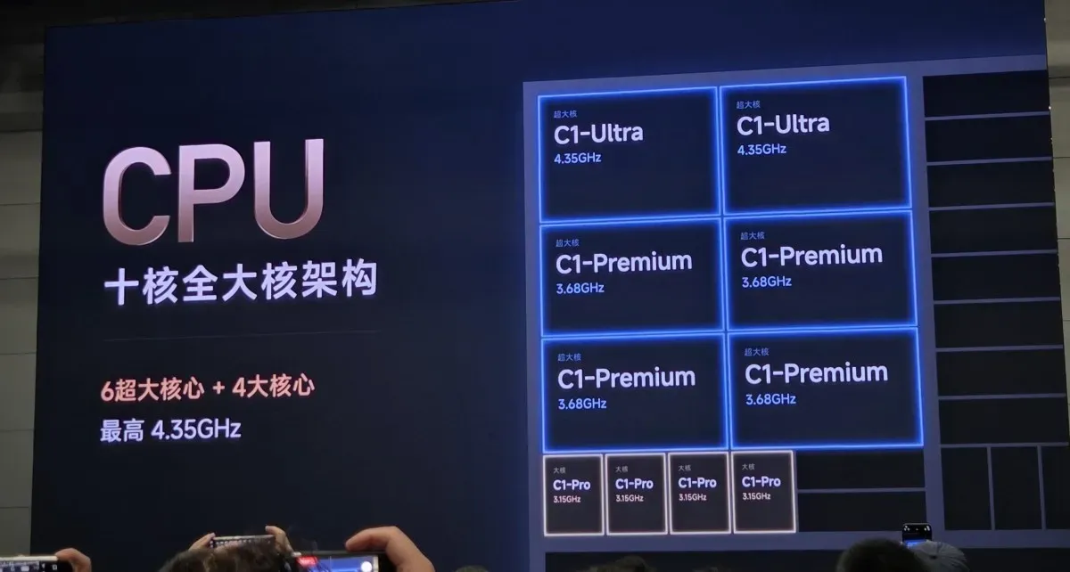 Xiaomi 18 Fold เปิดศักราชชิปพับได้ด้วย Xring O3 สุดแรง