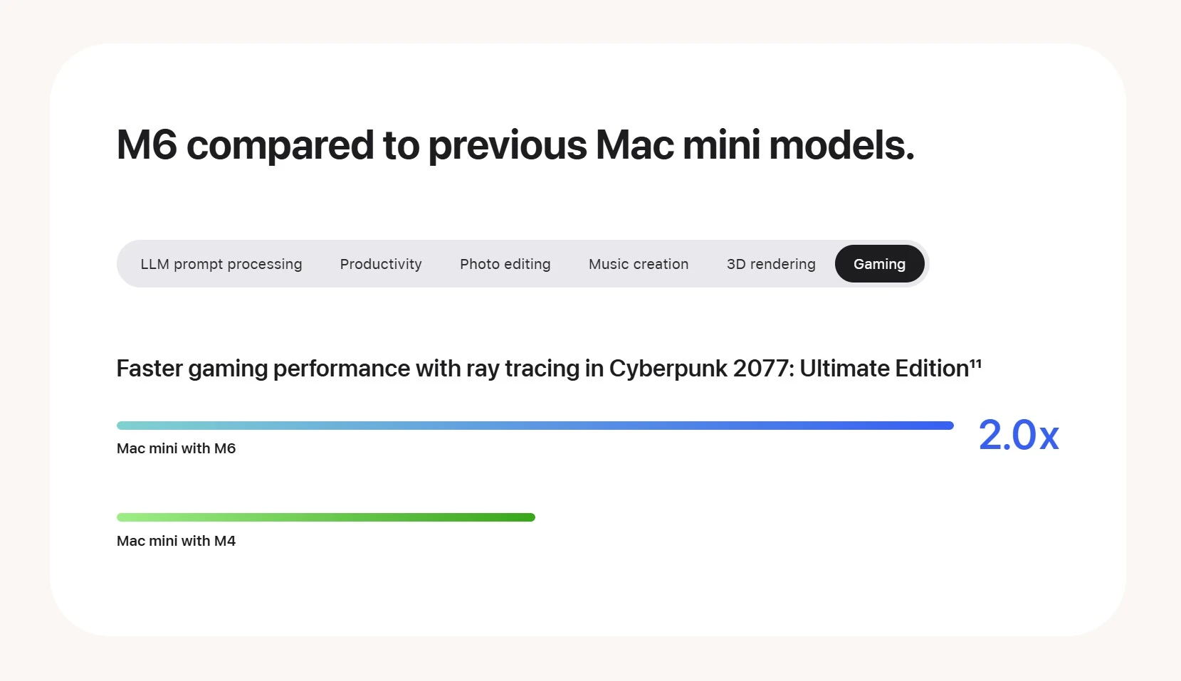 ชิป Apple M6 และ M5 Ultra ดัน Cyberpunk 2077 บน Mac จ่อเทียบชั้นเกมมิ่งพีซี
