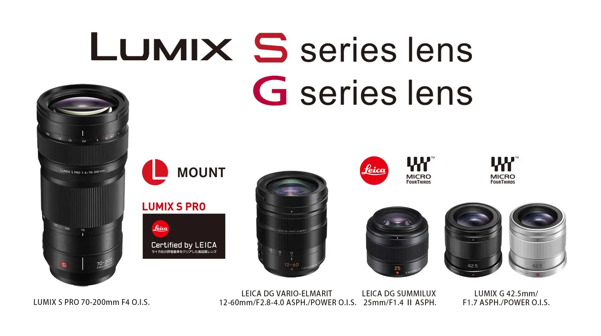 Panasonic ปรับโฉมเลนส์ Lumix เน้นเคลือบผิวและดูแลรักษาง่าย