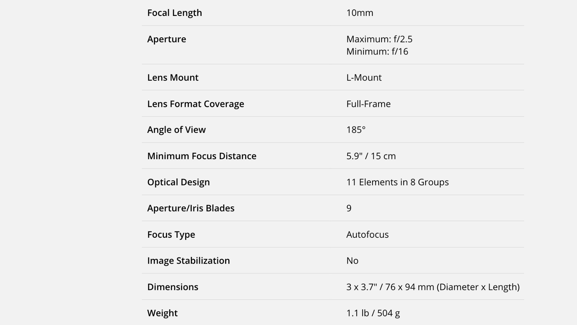 เลนส์ fisheye autofocus ที่เขย่าตลาดไวด์จัด 7Artisans AF 10mm f/2.5 MAX