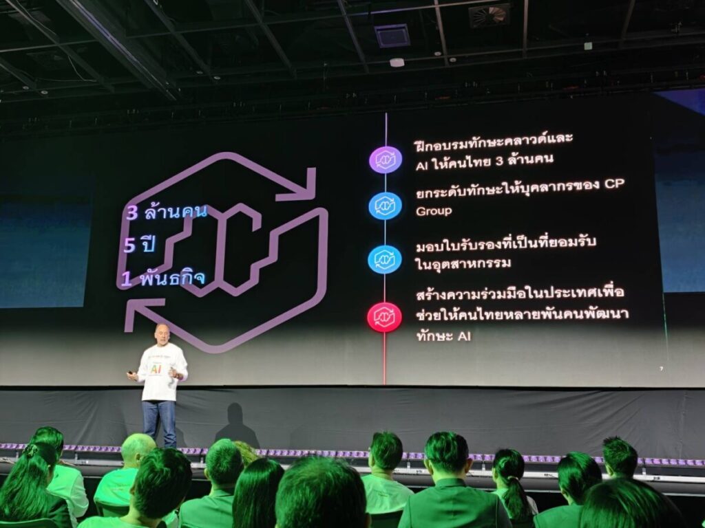 หุ่นยนต์ฮิวแมนนอยด์และการผลิต AI อิเล็กทรอนิกส์ พลิกแผนลงทุนอุตสาหกรรมใหม่ในอาเซียน