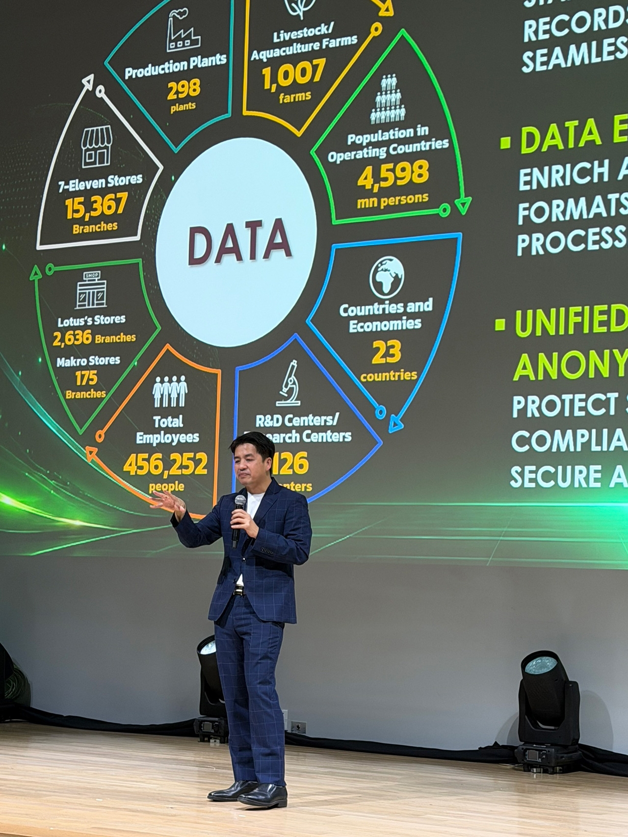 ความร่วมมือ AI ขององค์กร โมเดลใหม่เชื่อมคลาวด์ AWS คน และธุรกิจสู่การใช้งานจริง