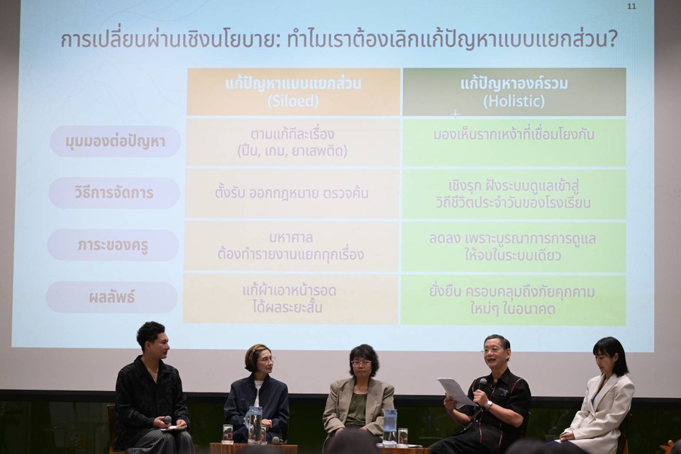 โรงเรียนปลอดภัยเริ่มจากการรับฟังเด็กและปกป้องใจร่วมกันสามด่าน