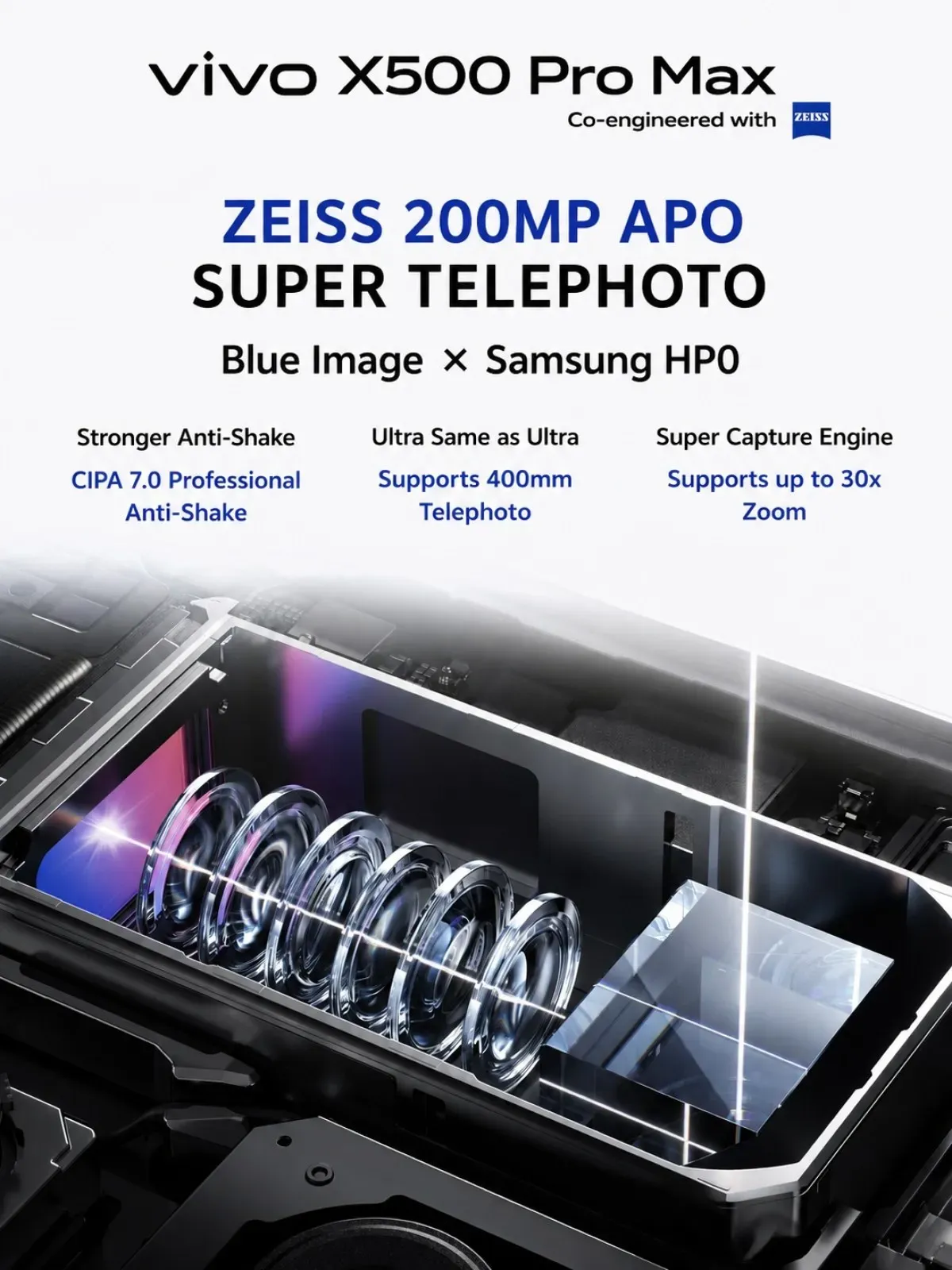 กล้อง Periscope 200MP และซูมไกล 30x เจาะลึกระบบ Telephoto ของ vivo X500 Pro Max