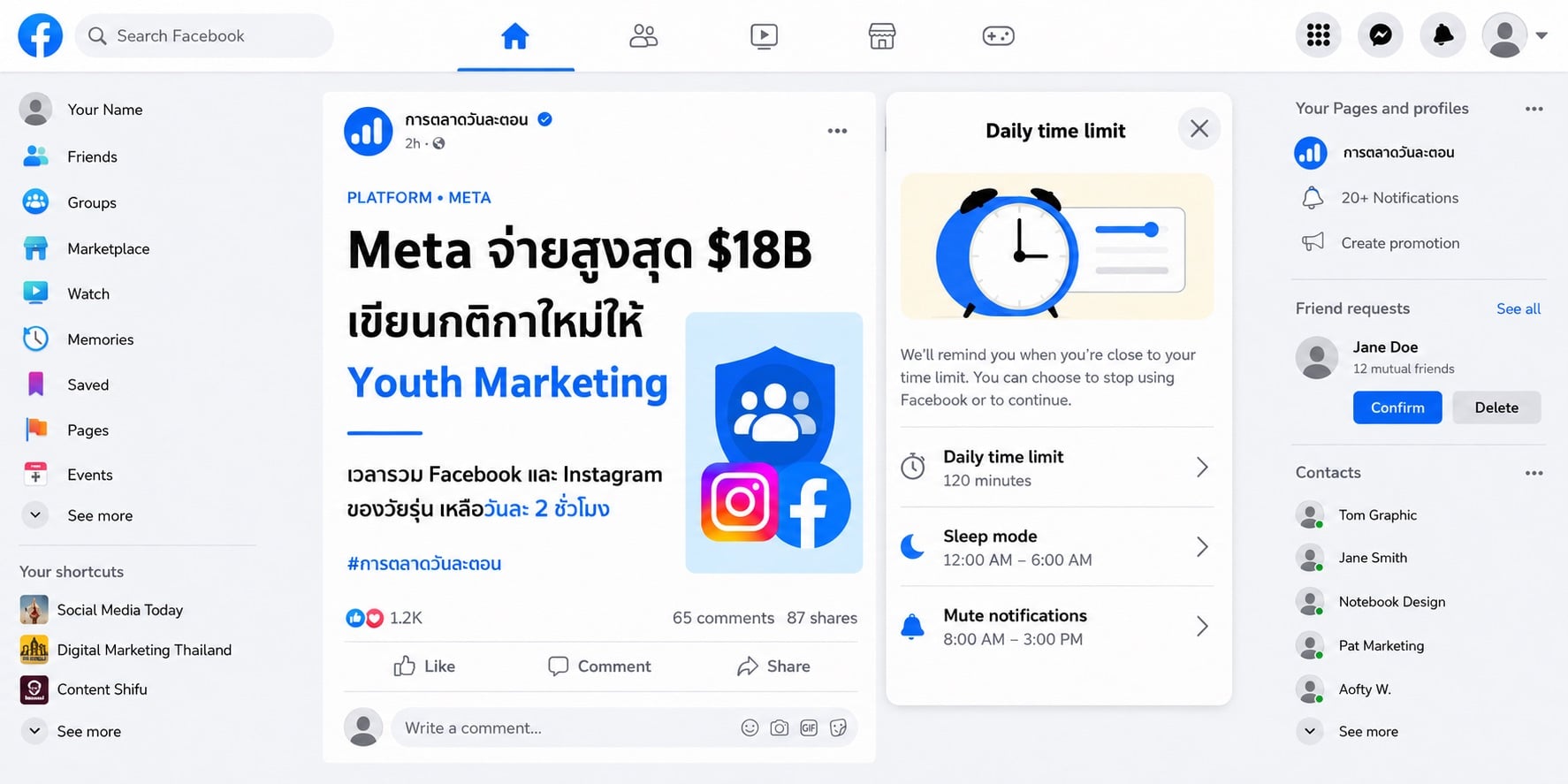 เข้าใจดีล Meta มูลค่ามหาศาล กฎใหม่บน Facebook และ Instagram ปลอดภัยขึ้นหรือแค่เปลี่ยนเกม
