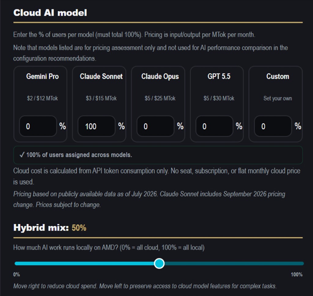 Hybrid AI Architecture ทำอย่างไรให้ AI แรงขึ้นแต่บิลคลาวด์ลดลง