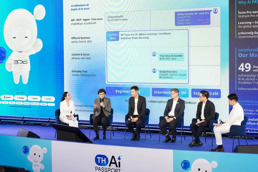 โตเร็วแต่ไม่ทั่วถึง ทำไมยุค AI ต้องมี TH-AI Passport