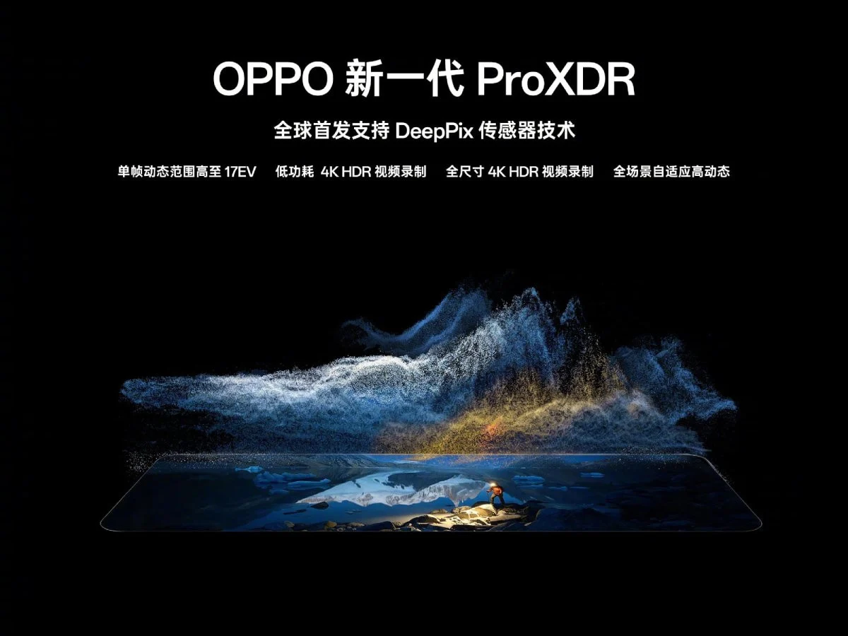 17EV และ 4K HDR ทำให้ ProXDR กล้องมือถือใกล้ระดับมืออาชีพแค่ไหน