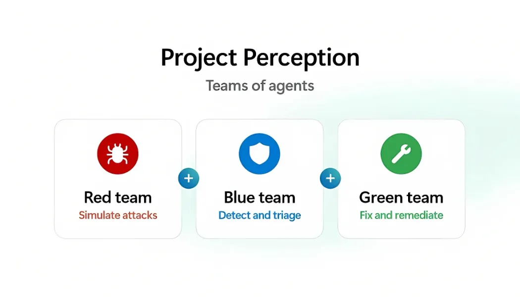 AI Agents กำลังเปลี่ยนเกมสินเชื่อและงานเอกสารการเงินของธนาคาร